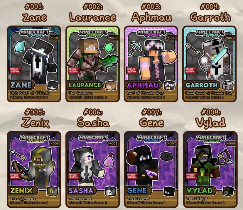 Aphmau Diaries Collectible Character Trading Fanmade Cards